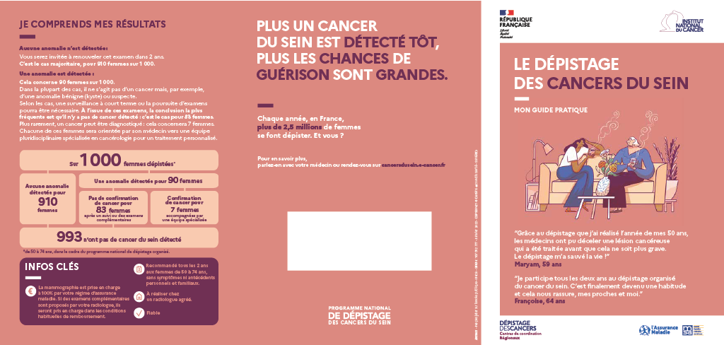 Le dépistage des cancers du sein